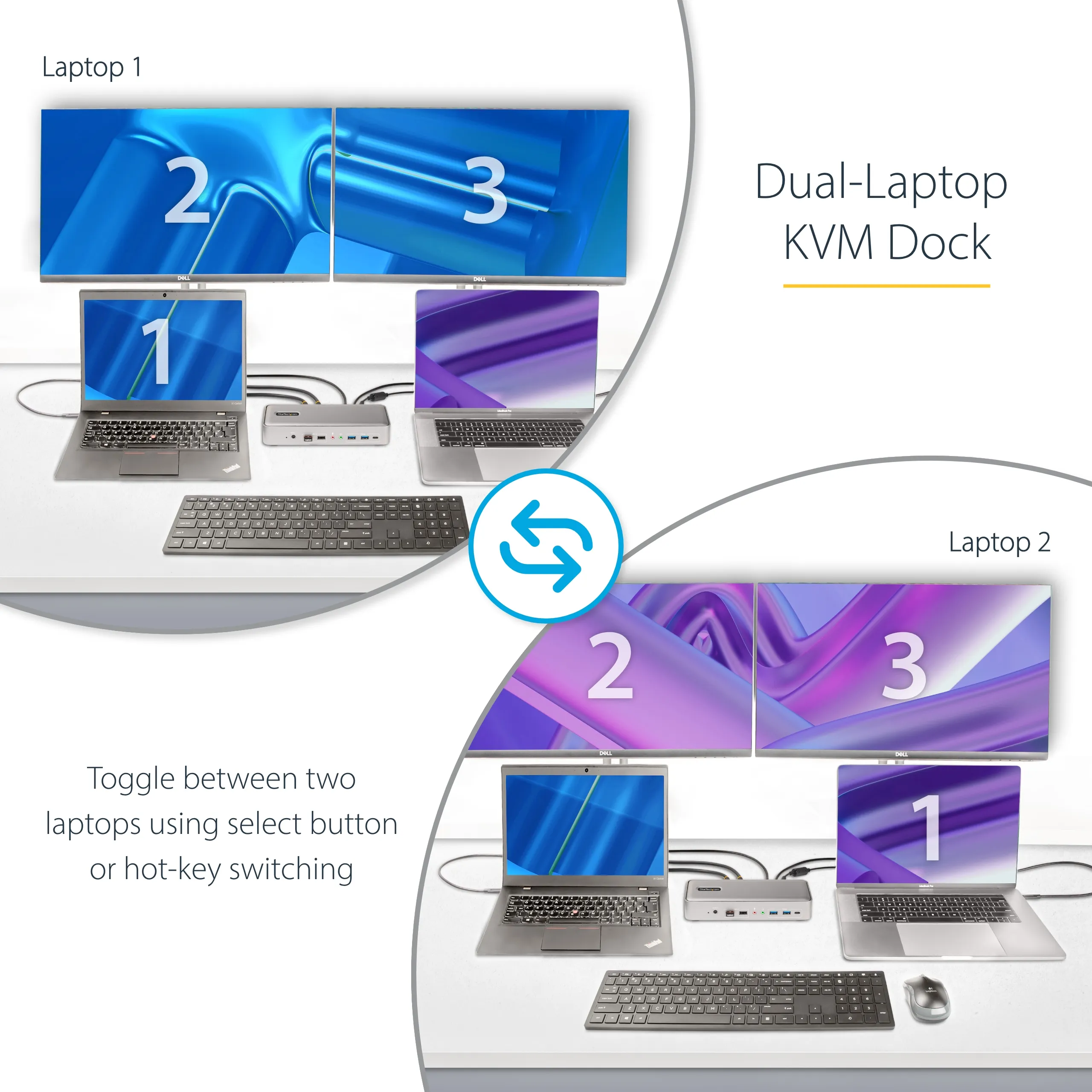 Startech USB-C KVM Dual 4K 60Hz - docking station