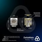 Thermal Grizzly DeltaMate Rotary, 90&deg; Rotary Fitting, Matt Nickel
