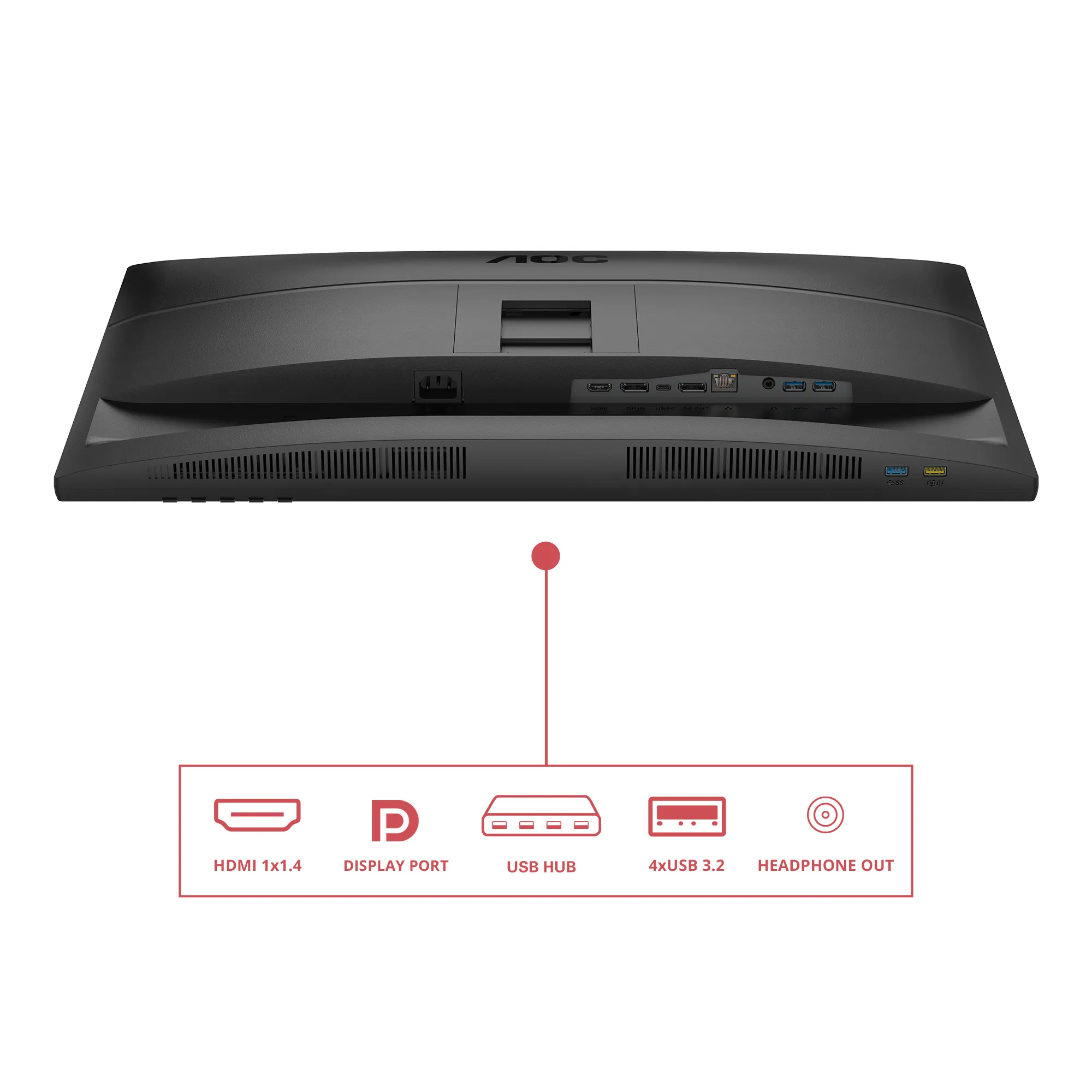 AOC 27E4CV 27" Full HD, IPS Monitor with USB-C hub