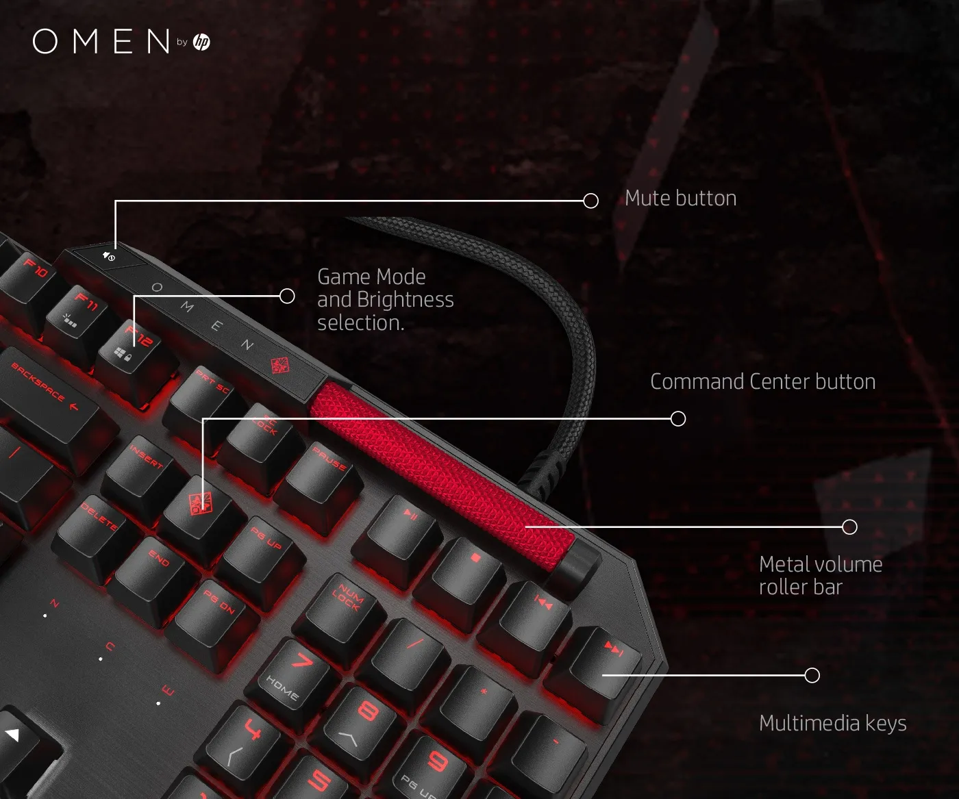 HP OMEN Sequencer mekaniskt speltangentbord, Optical-mechanical, svart