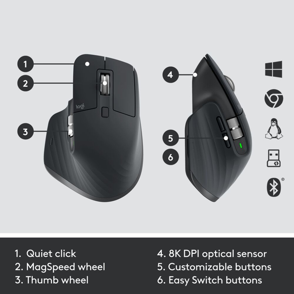 Logitech MX Keys Combo for Business Gen 2 Wireless Ergonomic Keyboard and Mouse, Graphite