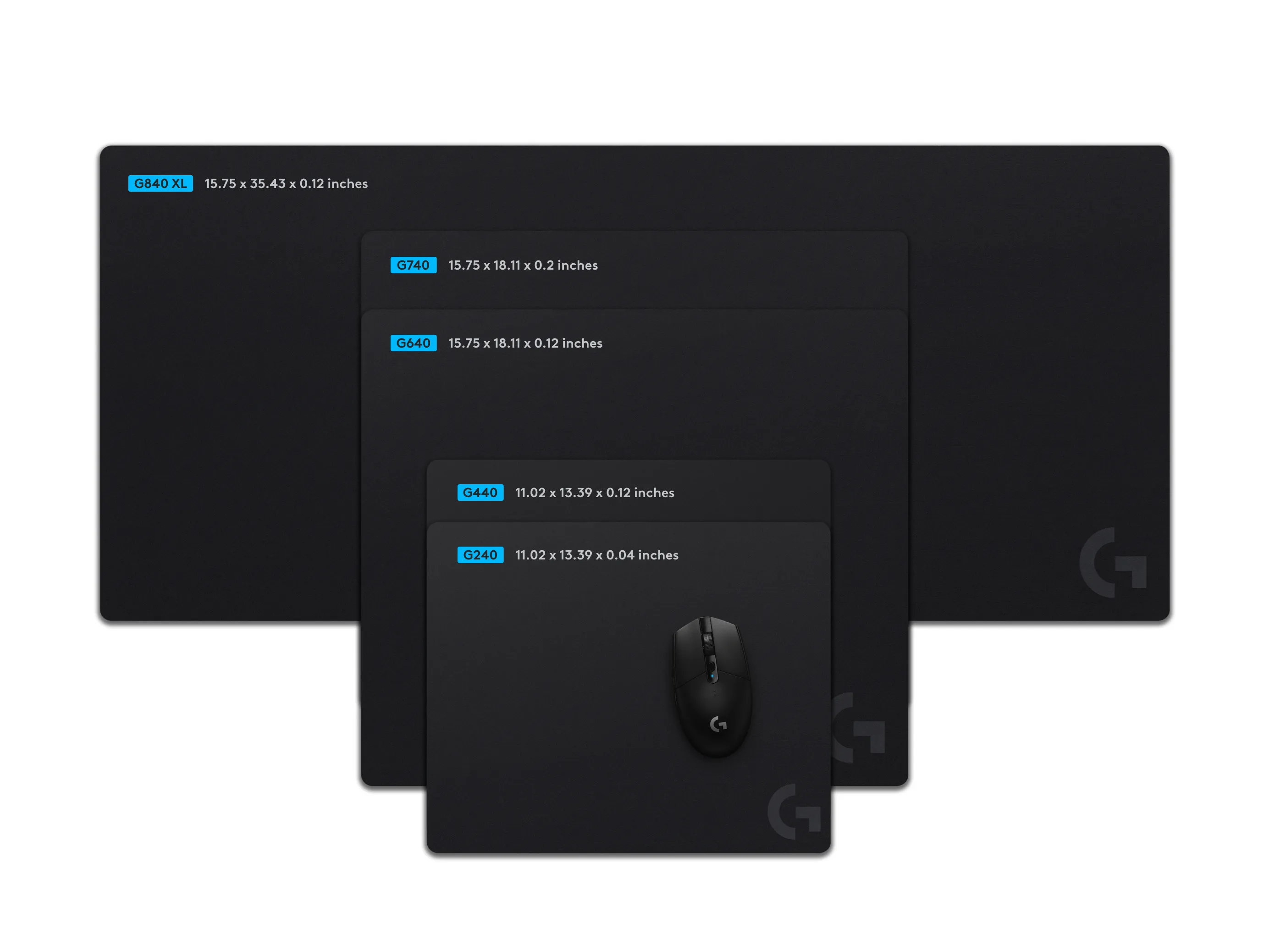 Logitech G240 Cloth Gaming Mousepad EWR2