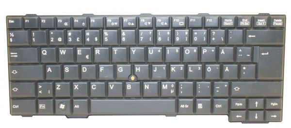 Keyboard (GERMAN)