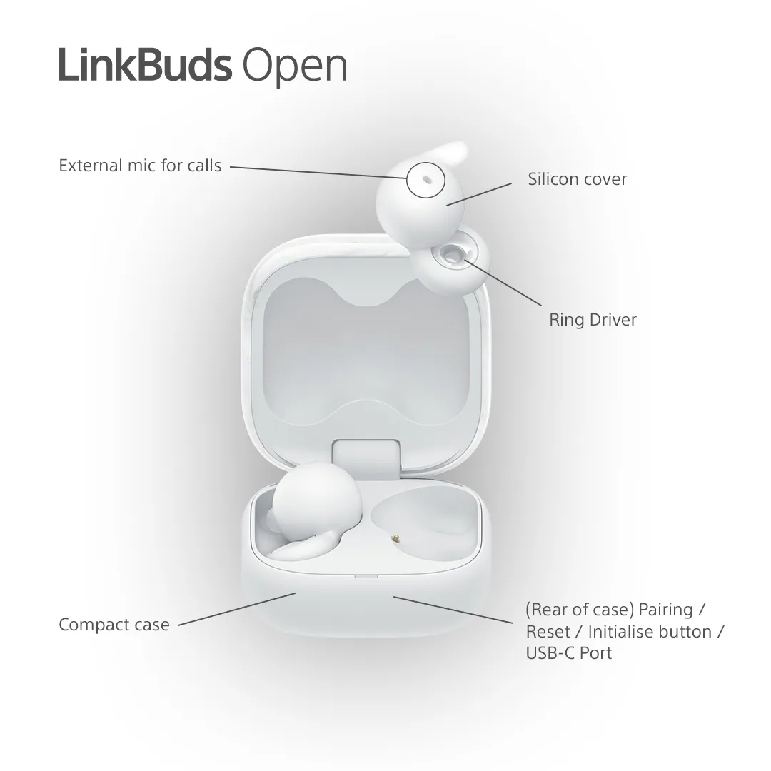 Sony LinkBuds Open Wireless Earbuds, White