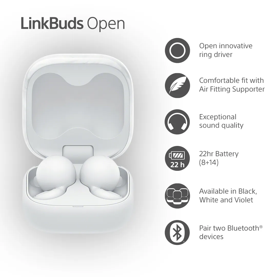 Sony LinkBuds Open Wireless Earbuds, White