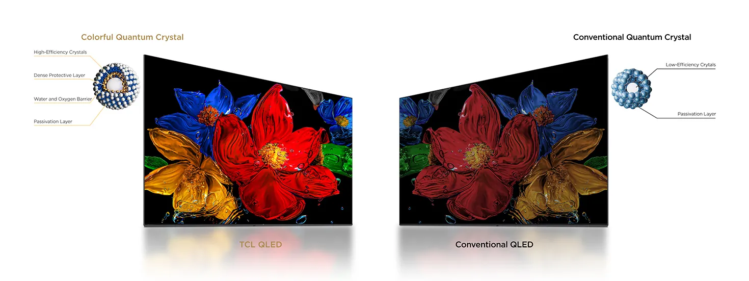 TCL 40S5K 40" Full HD QLED Android TV, 60Hz, HDR10