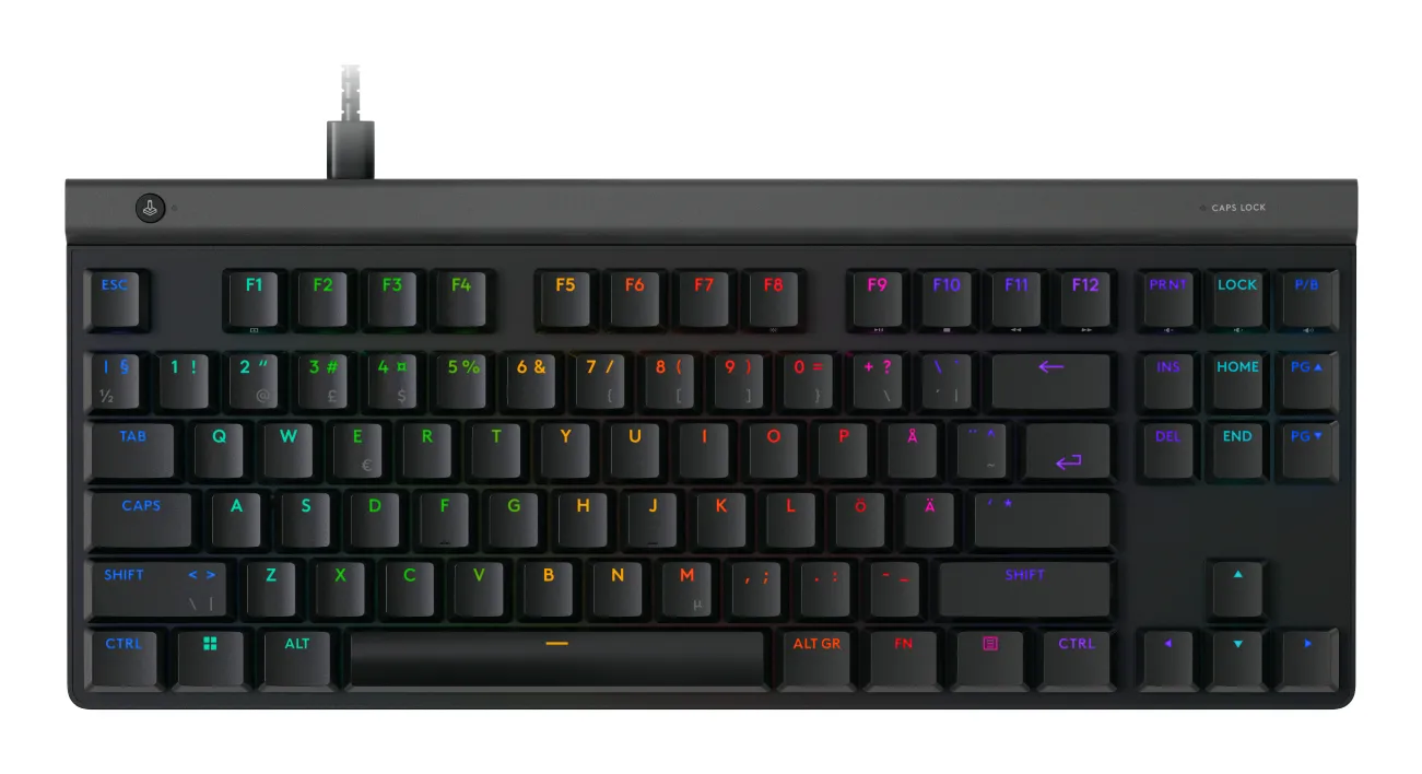 Keyboard, Cinderella Corded, CDM/MIXED Model, Black (Nordic)