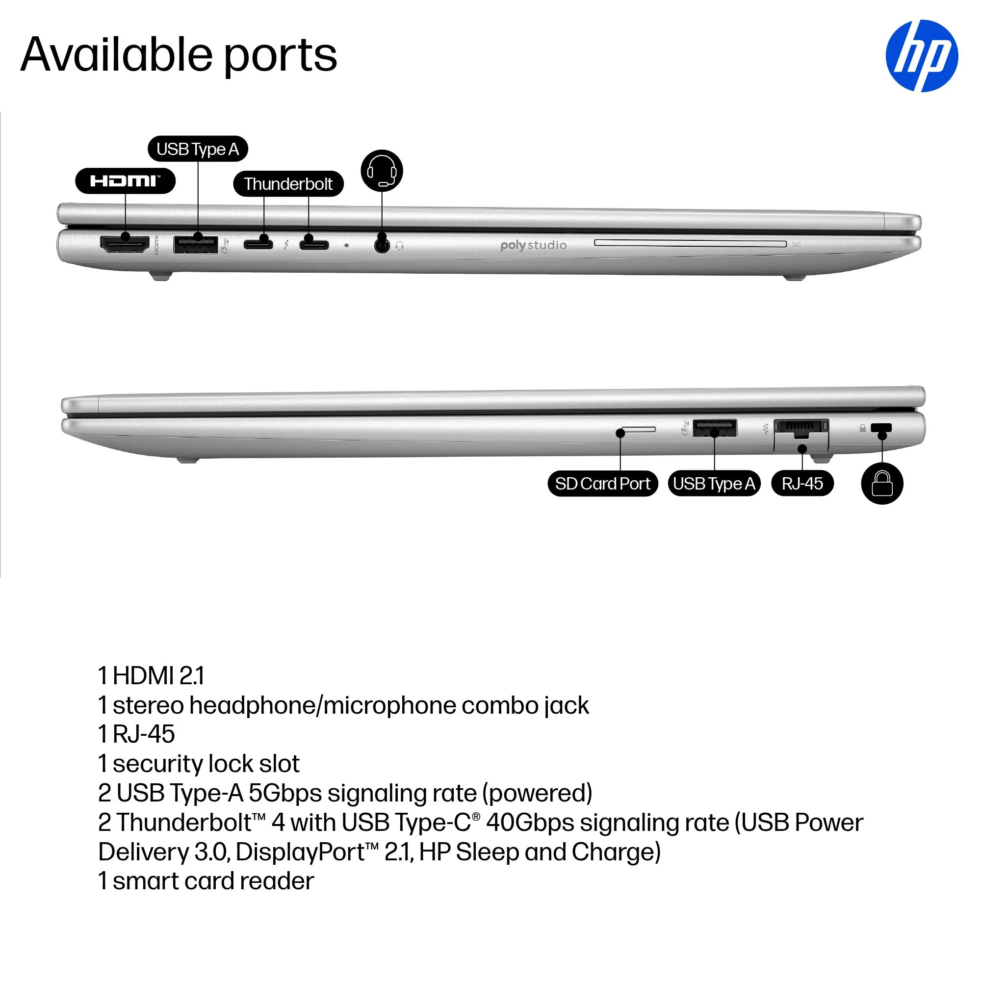 HP EliteBook 6 G1i 16" Ultra 5 225U, 16 GB, 512 GB, Win 11 Pro - b&auml;rbar dator, silver