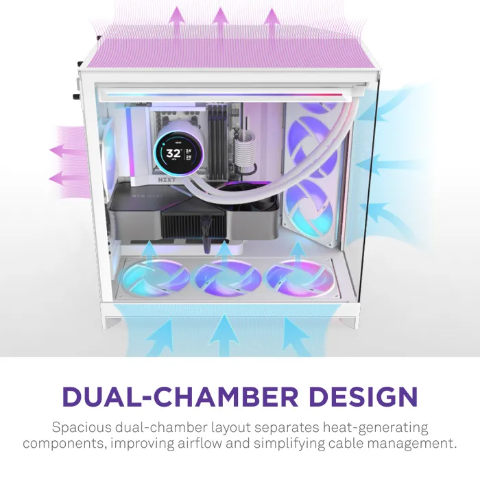 NZXT H9 Flow RGB (2025) - midi tower, White