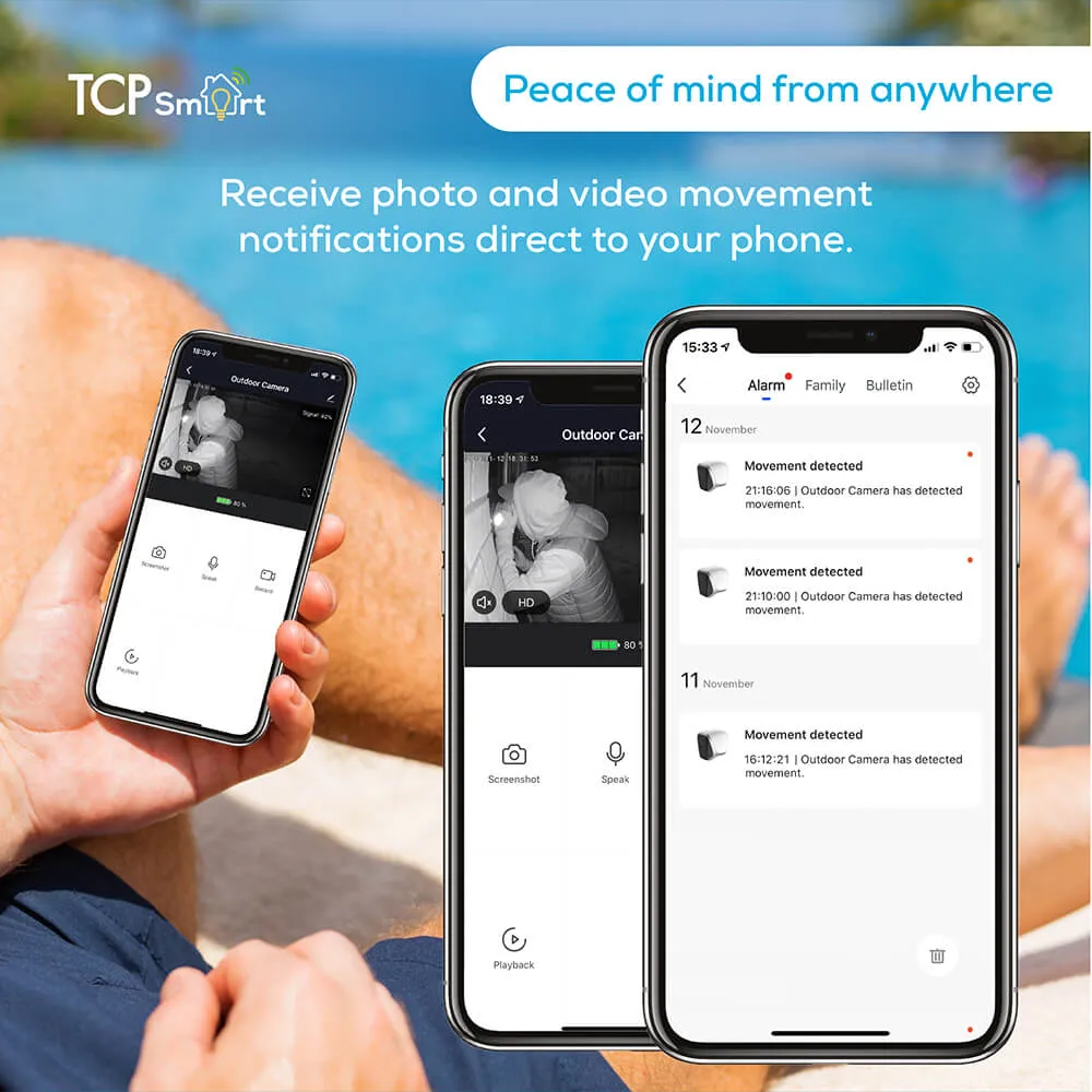 TCP Smart 1080p 16 GB - WIFI Utomhuskamera