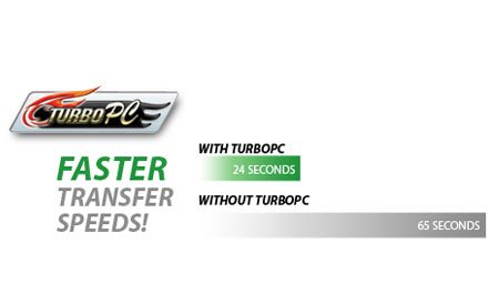 Buffalo DriveStation Duo 2TB- External HDD, Black