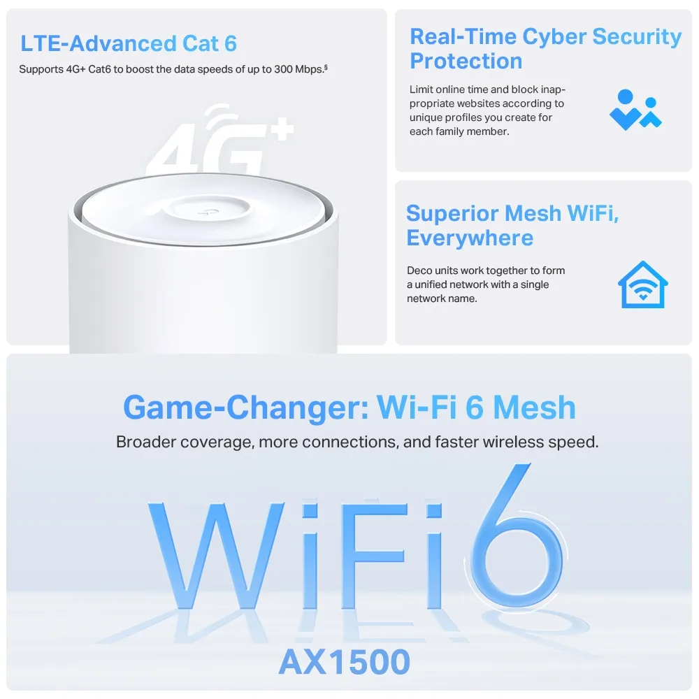 TP-Link Deco X10 AX1500 4G+ Whole-Home Mesh Wi-Fi 6 System (1-pack)