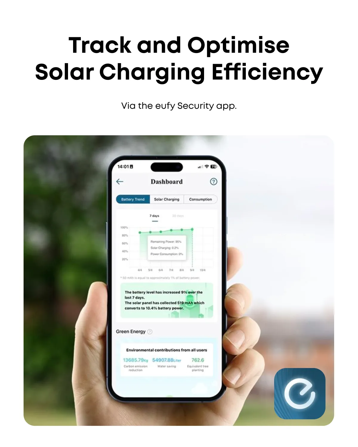 Anker Eufy SoloCam S220 2 Pack