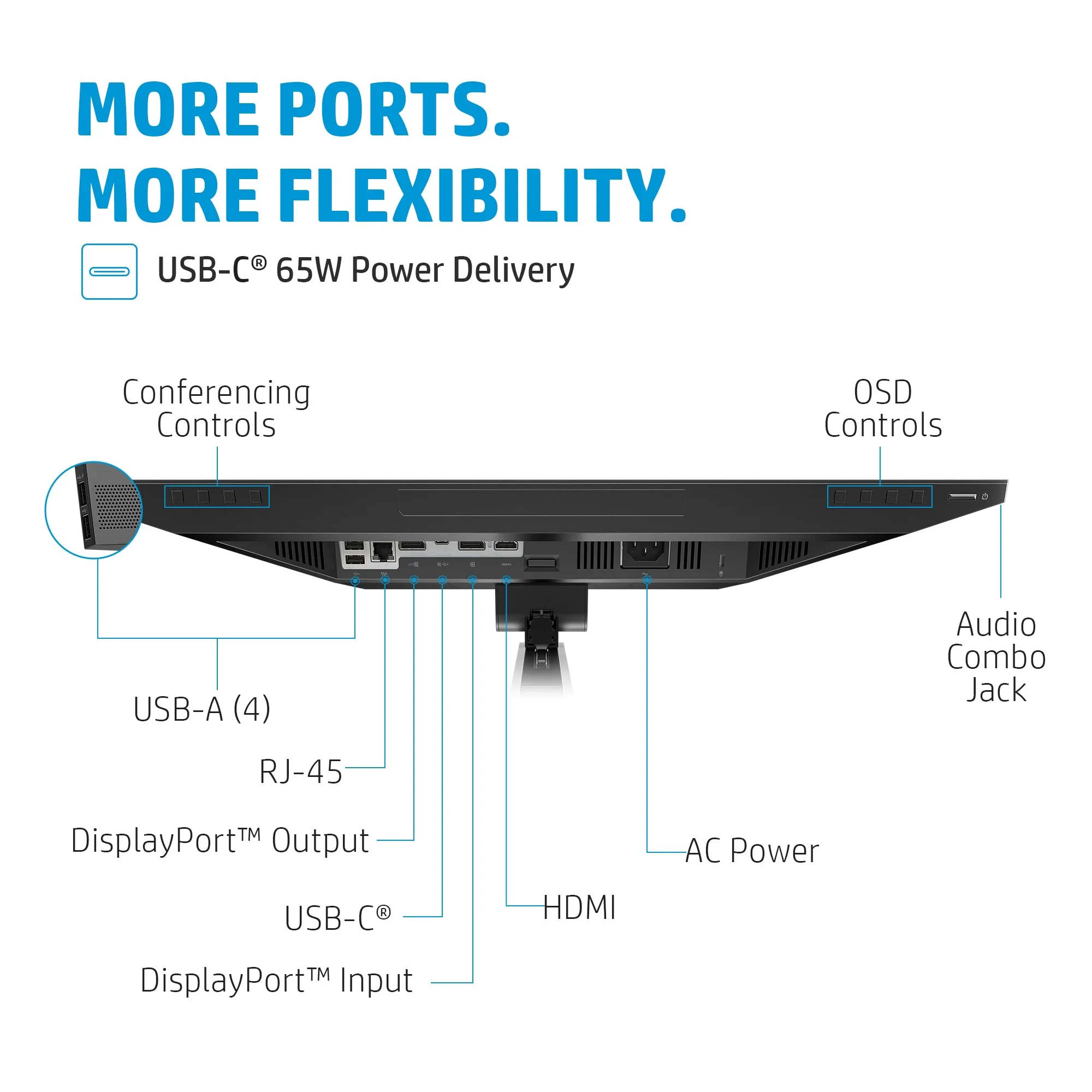 HP E24m G4 23.8" Full HD, IPS -n&auml;ytt&ouml;, USB-C hub