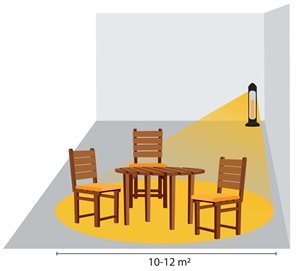 Termo terassil&auml;mmitin Pisa