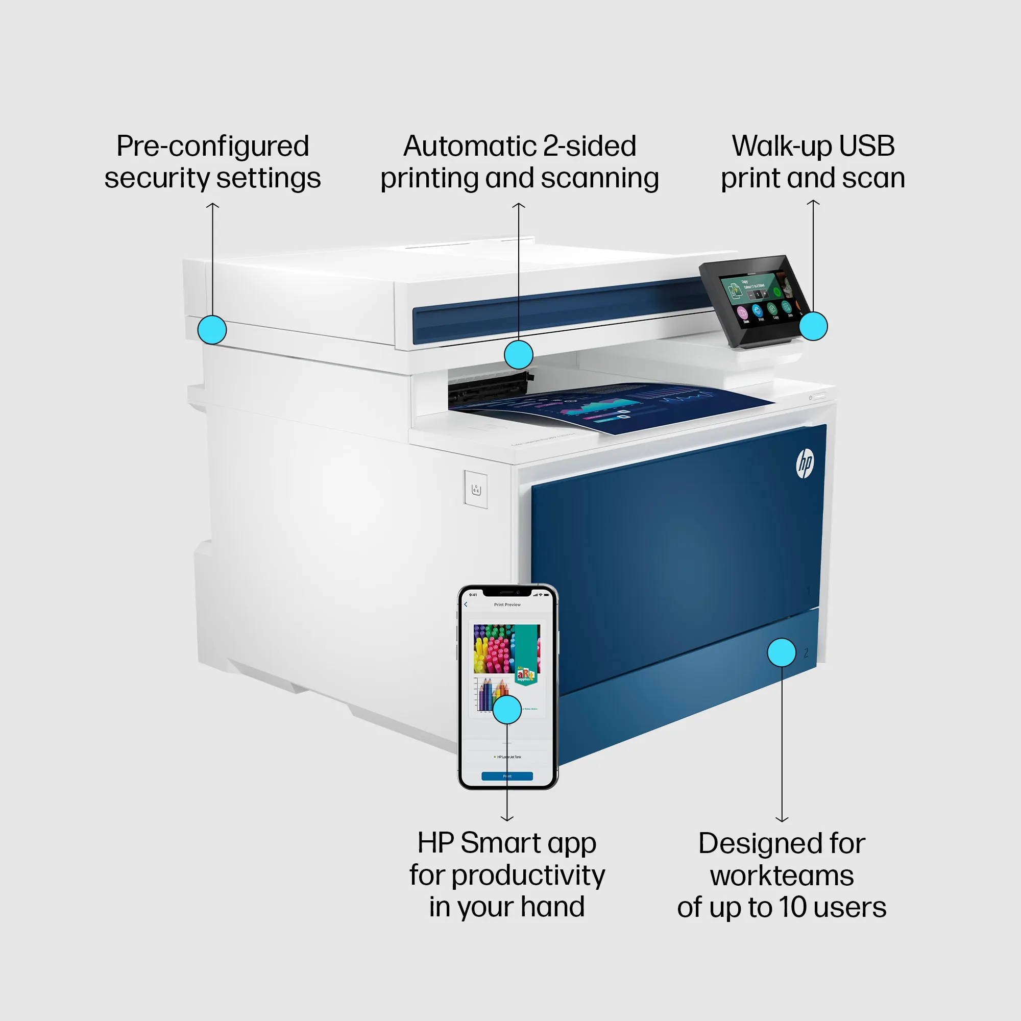 HP Color LaserJet Pro MFP 4302fdw -monitoimilaite
