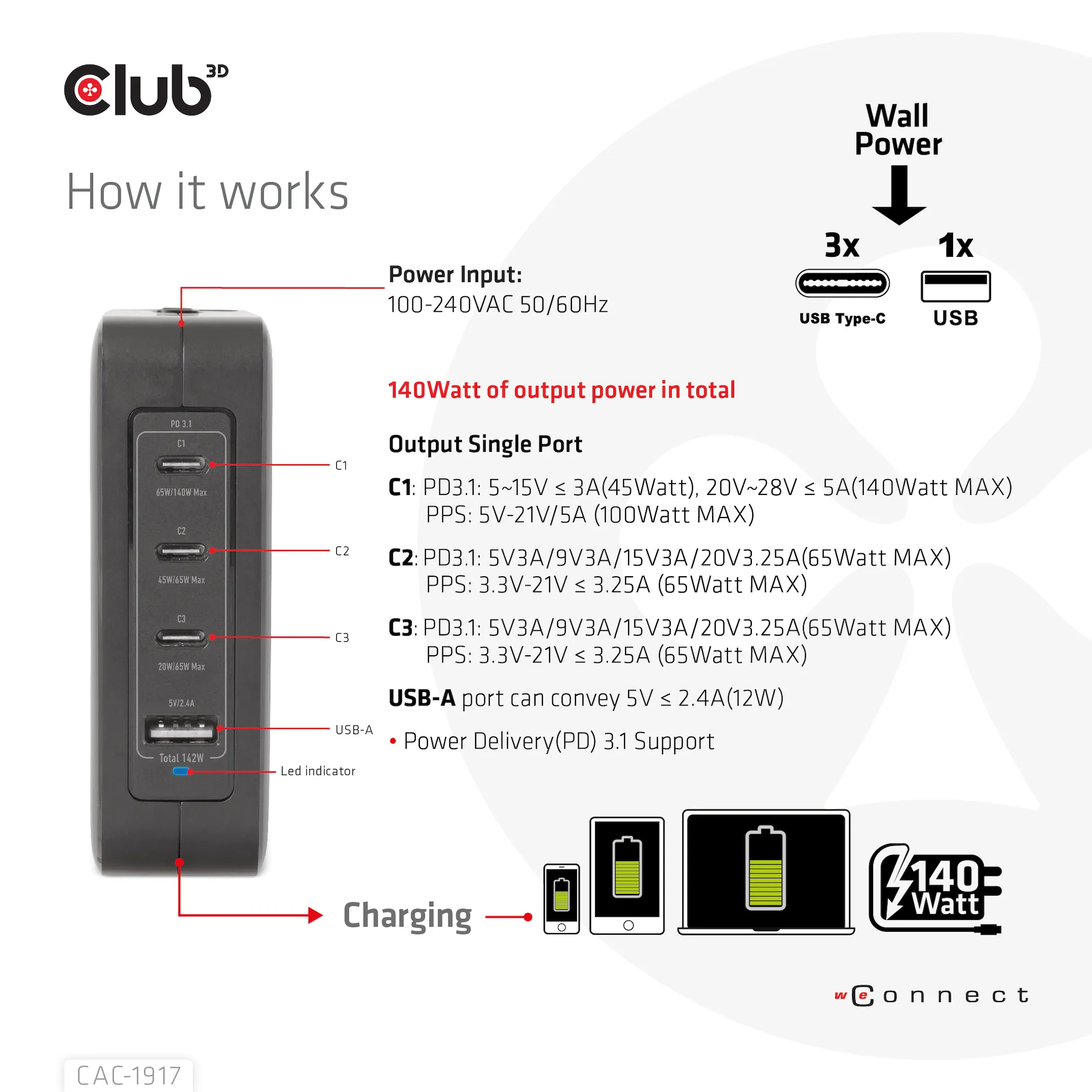 CLUB 3D CAC-1917 - 142 watin GaN-laturi, Musta