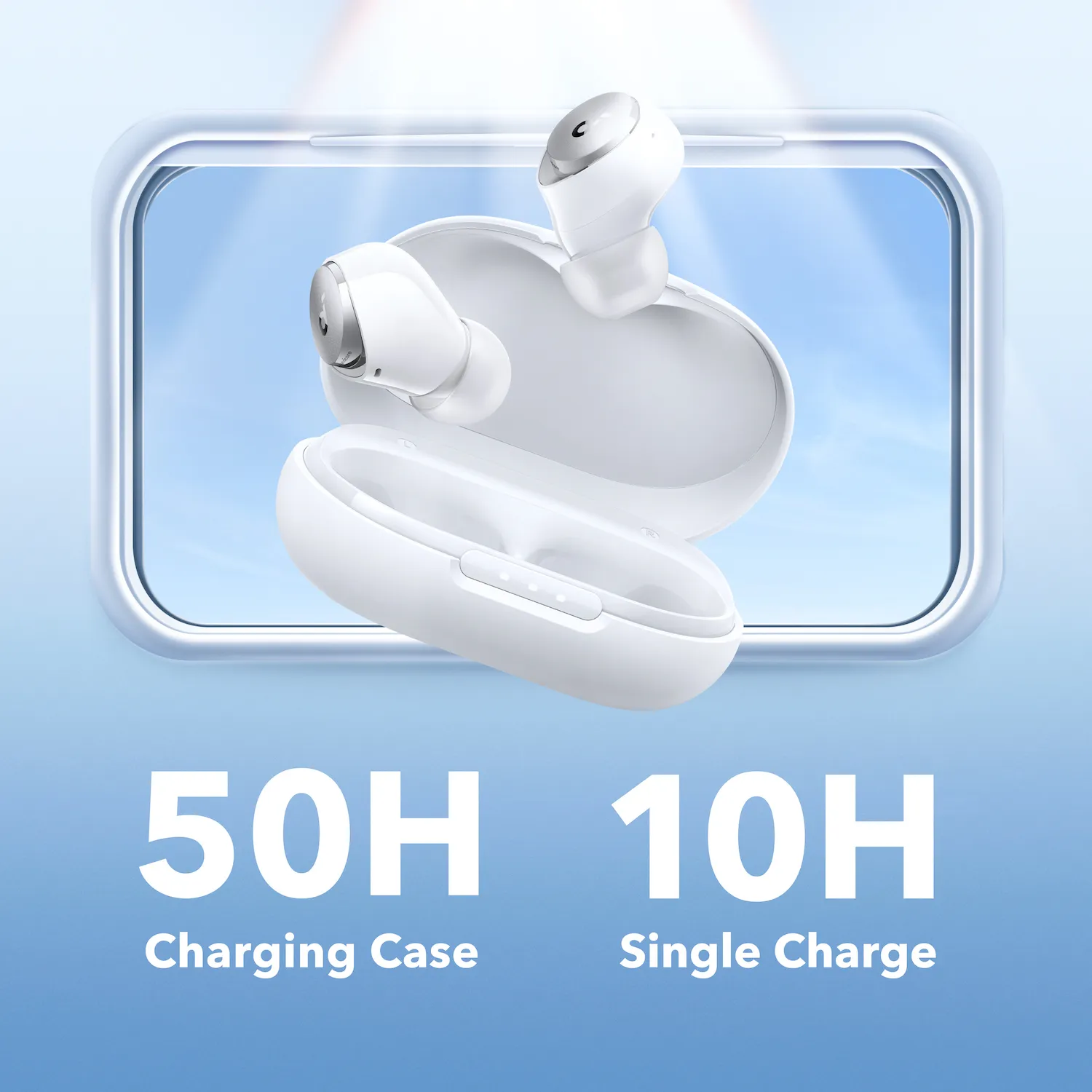 Anker Soundcore Space A40 Wireless Earbuds, White
