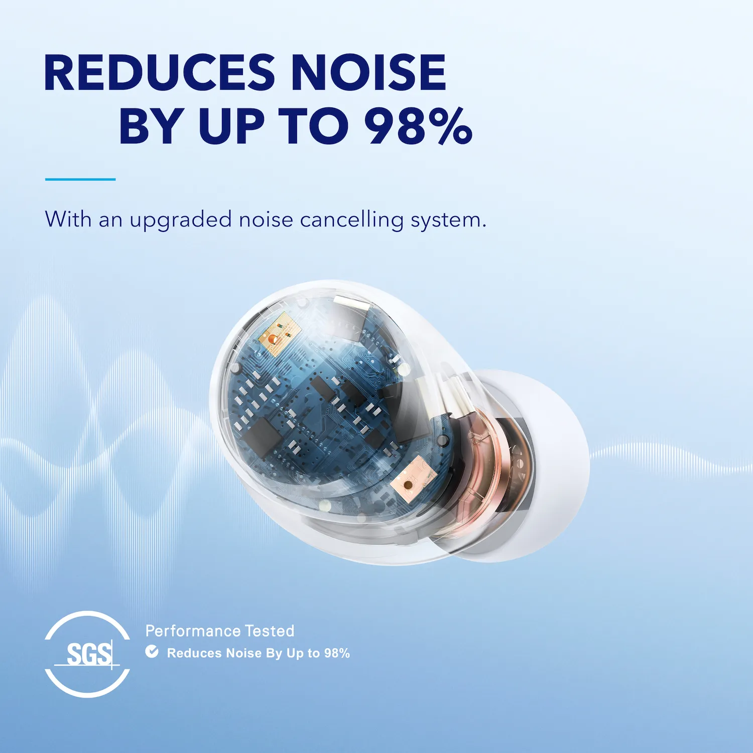 Anker Soundcore Space A40 Wireless Earbuds, White