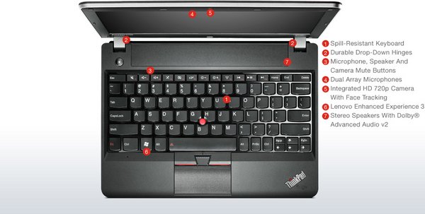 LENOVO ThinkPad E135 11.6/E2-1800/4GB/500GB/WIN8