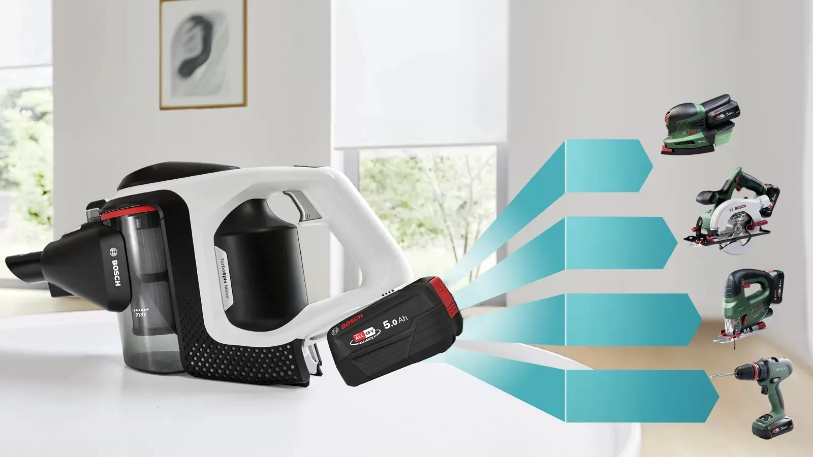 Bosch Unlimited Gen2 BSS825ALL - Stick Vacuum Cleaner, black/white