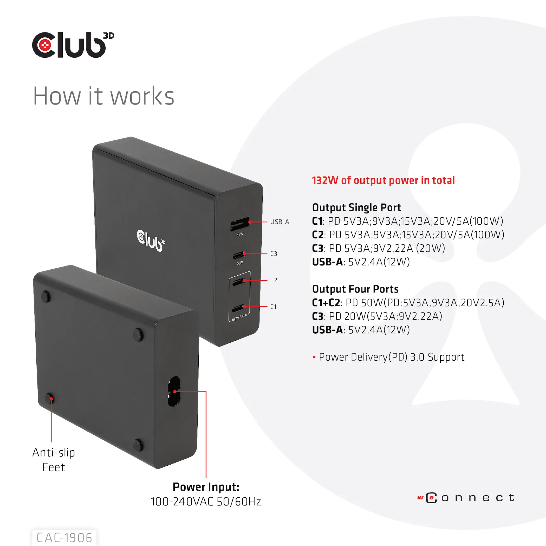 Club 3D 132W GaN, 3x USB-C + USB-A, PD3.0 -laturi, Musta