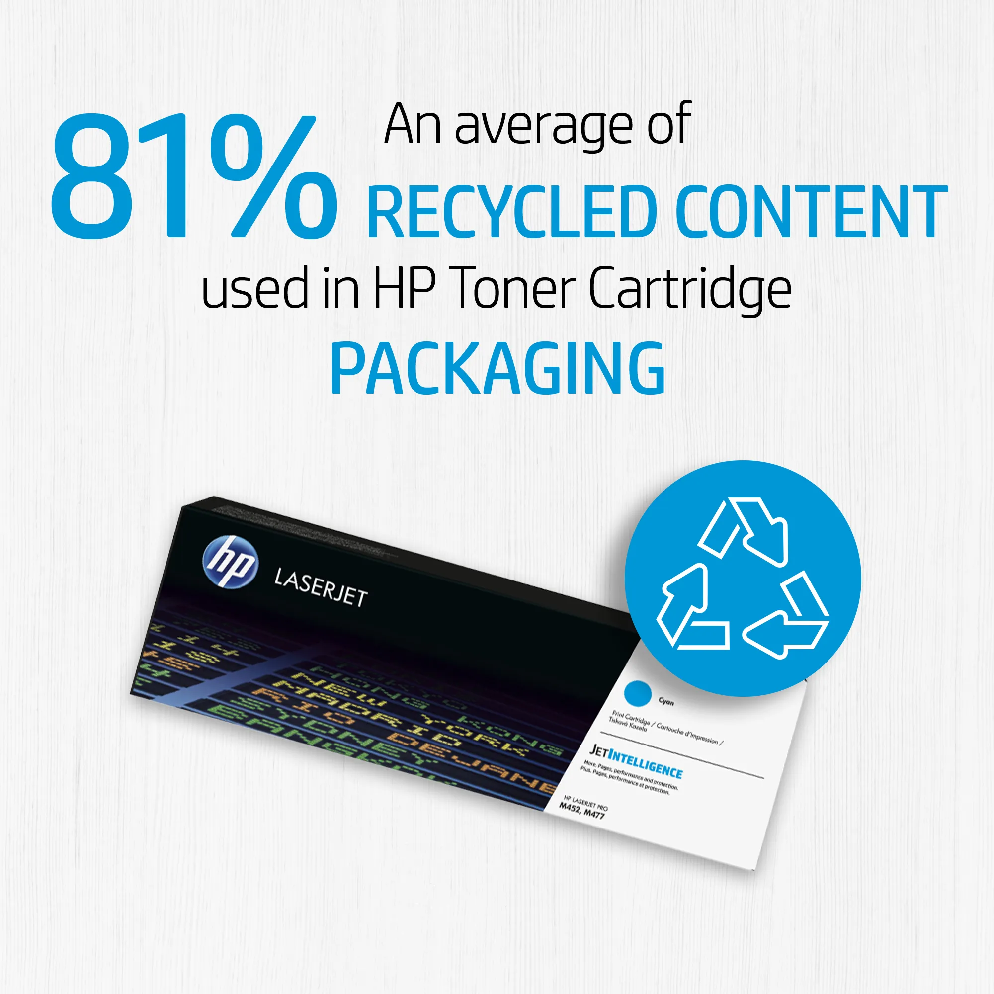 HP 304A toner cartridge, Cyan