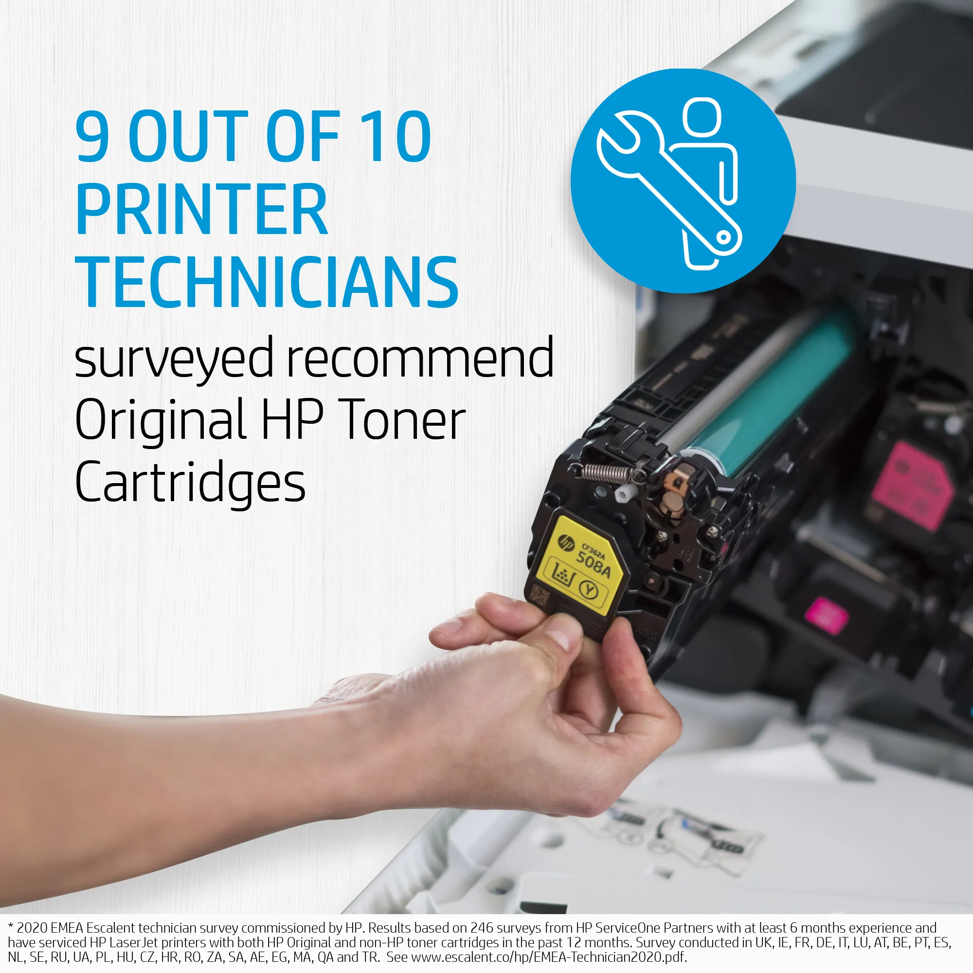 HP 304A toner cartridge, Cyan