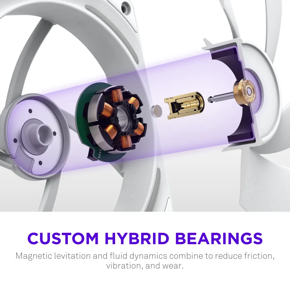 NZXT F120X Performance PWM RGB-fl&auml;kt, fluiddynamiskt lager, 120 mm, vit