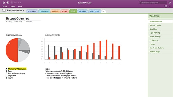 Microsoft Office Mac Home &amp; Business 2016 - Englanti