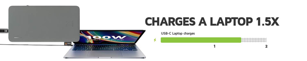 XTORM Power Bank 27.200mAh USB-C PD 100/60W/2xUSB