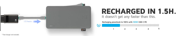 XTORM Power Bank 27.200mAh USB-C PD 100/60W/2xUSB