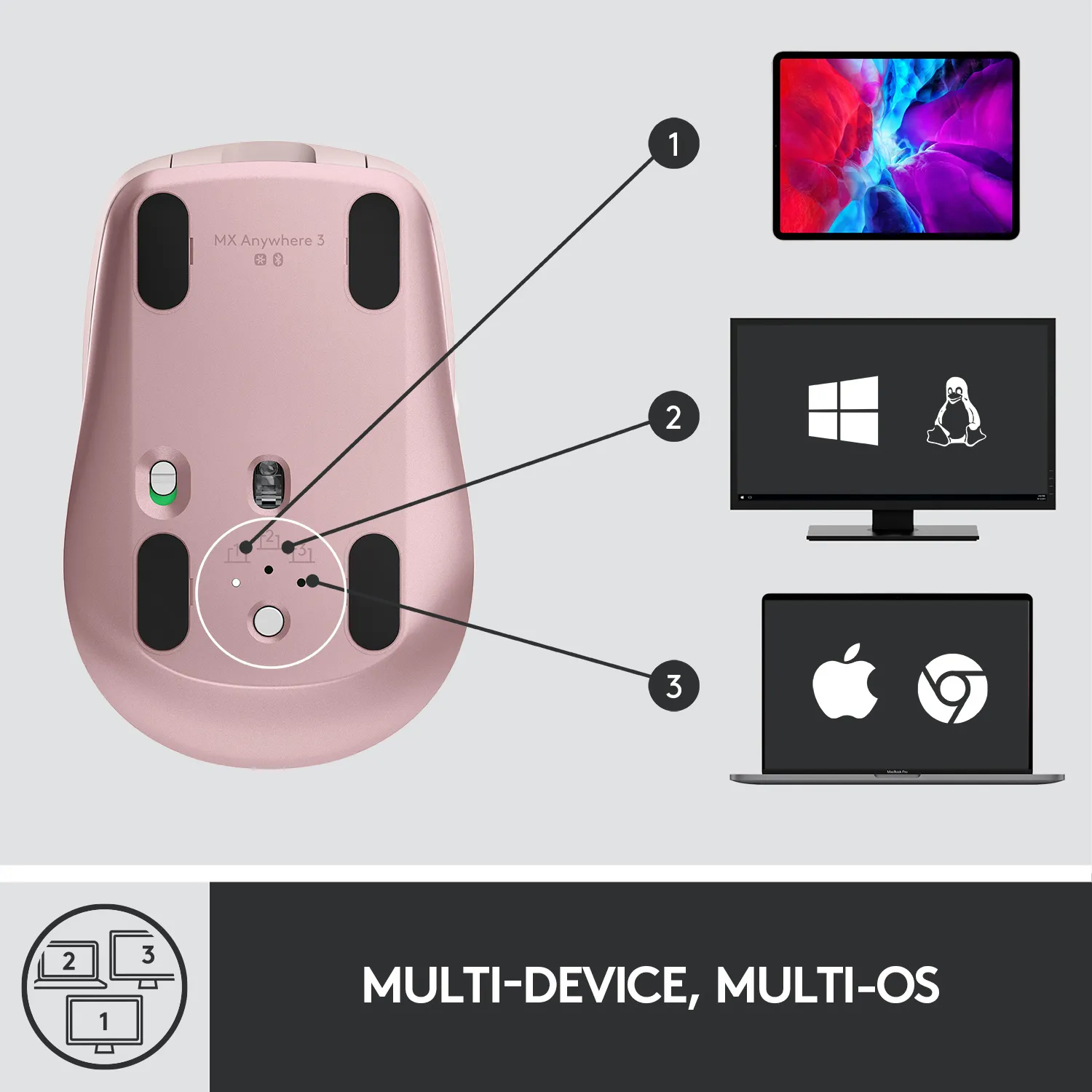 Logitech MX Anywhere 3 Wireless Mouse, Pink