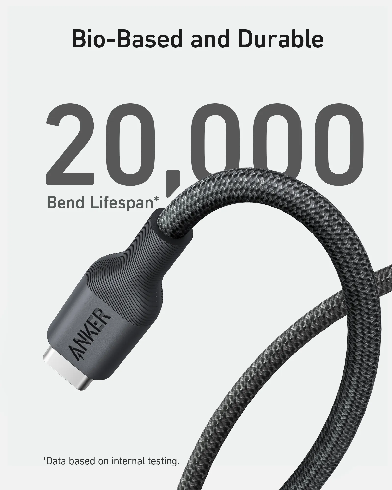 Anker 541 USB-C - USB-C - cable, Black, 1.8m
