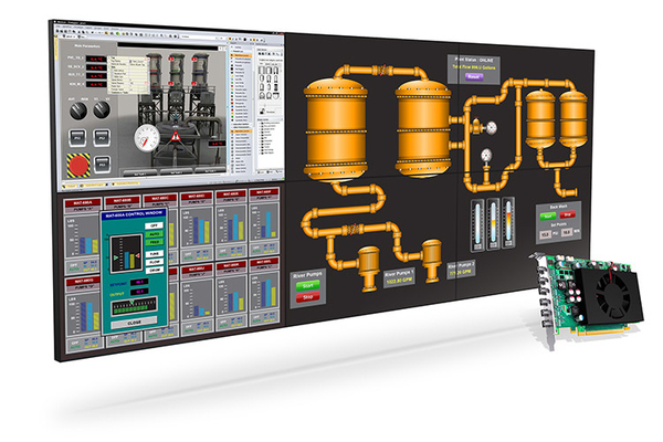 Matrox C680 4GB - grafikkort
