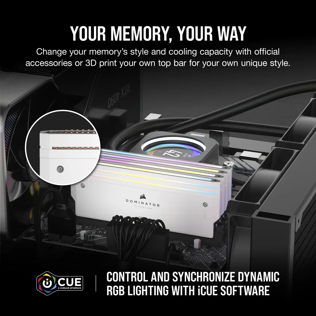 Corsair 32GB (2K) DDR5 6000MHz Dominator Titaniu