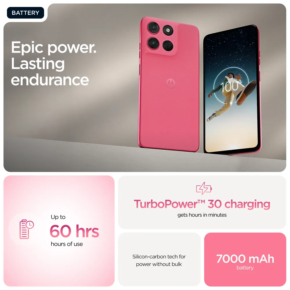 Motorola Moto G57 Power Edition 5G 12/256 GB, PANTONE Pink Lemonade