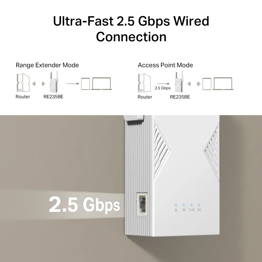 TP-LINK BE3600 RE235BE - Range Extender, White