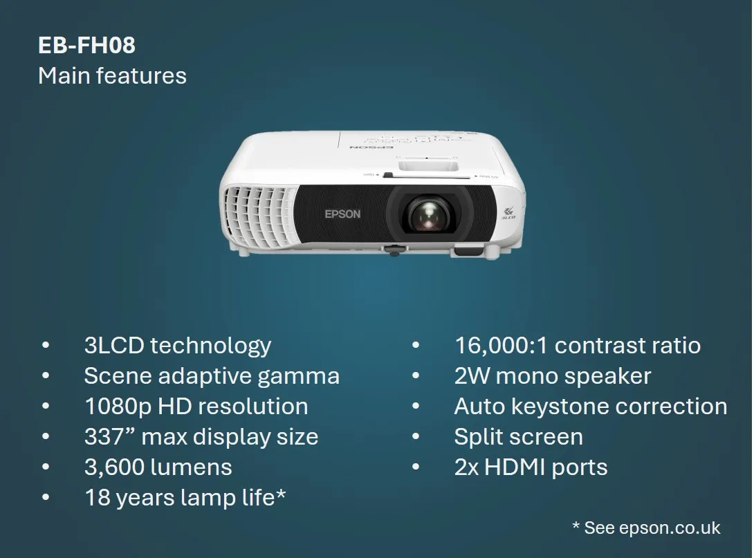 Epson EB-FH08 3LCD Full HD 3600 ANSI lm Projector, White