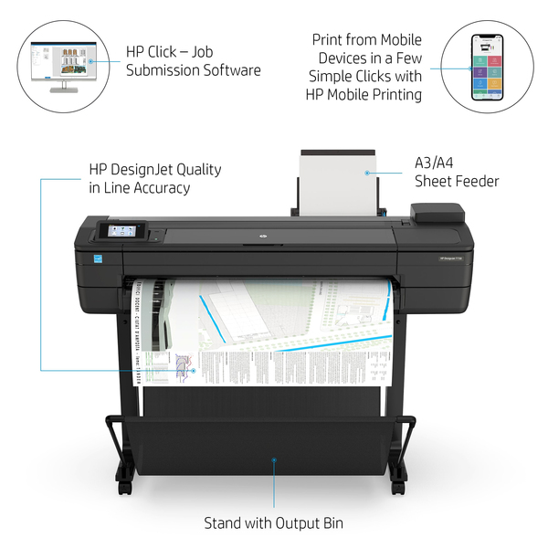 HP DesignJet T730 36in Printer