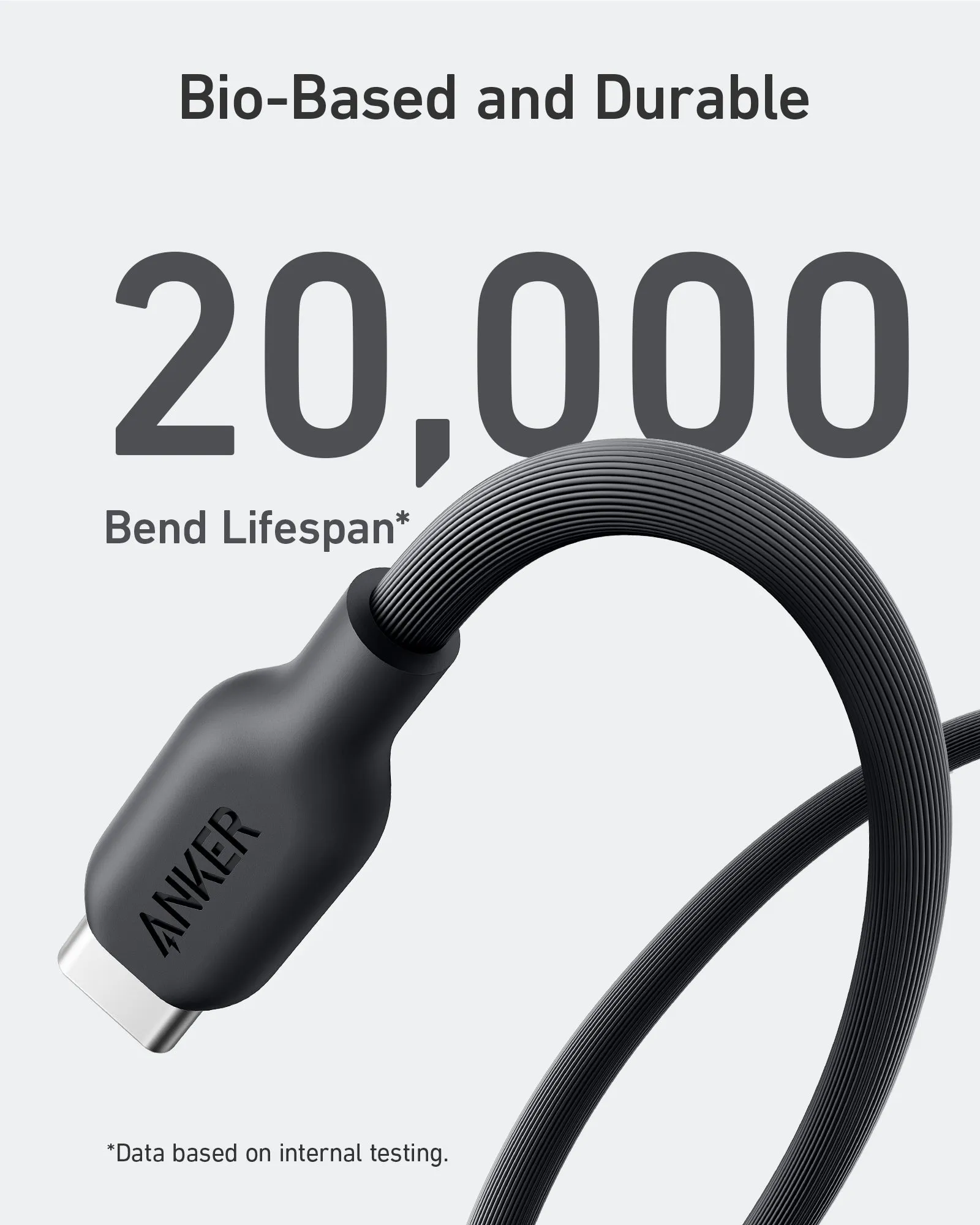 Anker 543 Eco-friendly Bio-TPU USC-C - USB-C - cable, Black, 1.8M
