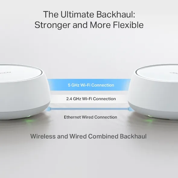 TP-Link Deco BE22 -mesh WiFi -j&auml;rjestelm&auml;, Wi-Fi 7, BE3600, Dual-band, 1 kpl, valkoinen