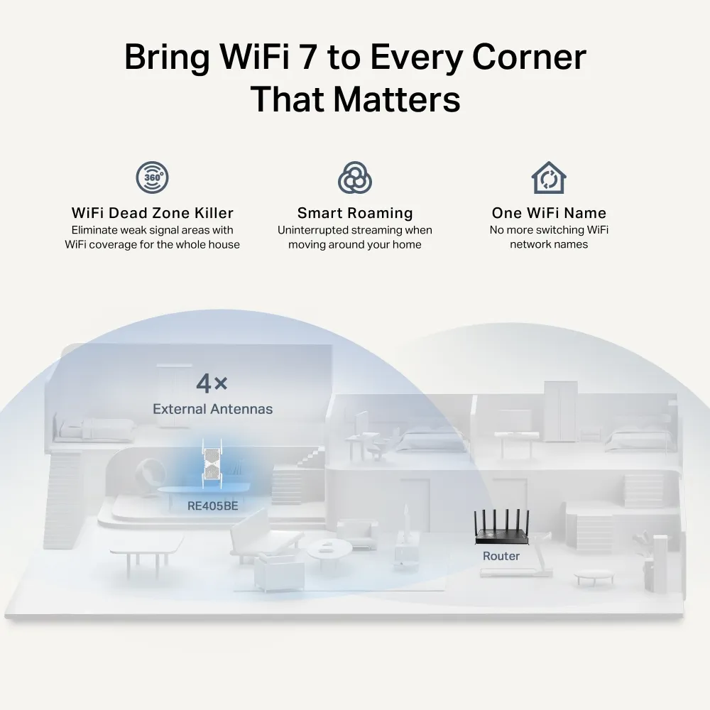 TP-Link RE405BE - Wi-Fi 7 Range Extender, white