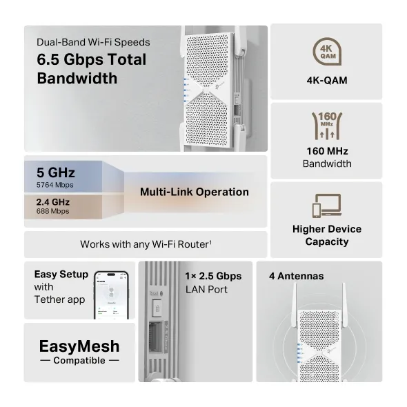 TP-Link RE405BE - Wi-Fi 7 Range Extender, white