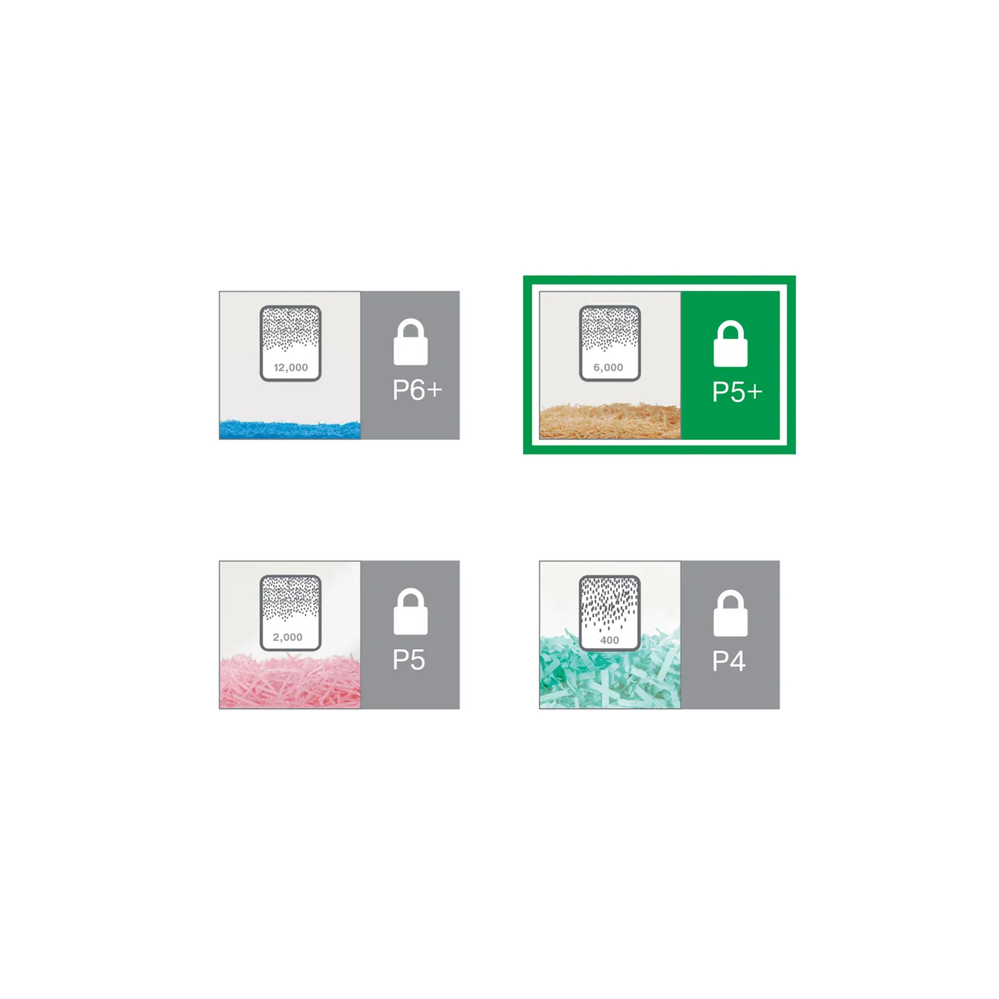 Paperintuhooja Leitz IQ Office Pro P5+