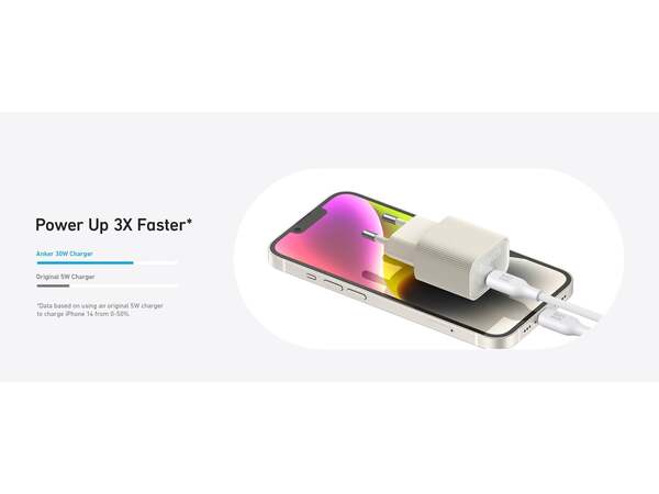 Anker 511 Nano 4 30W USB-C - charger, Green