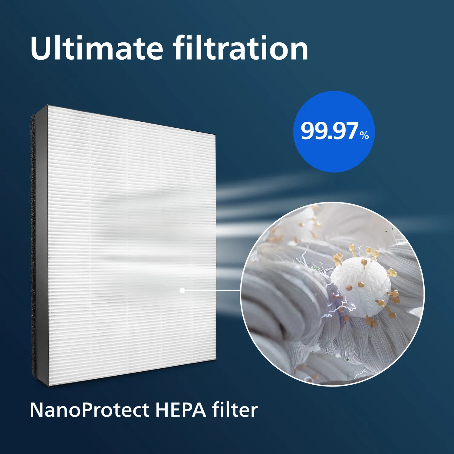 Philips 2000 series NanoProtect FY2422