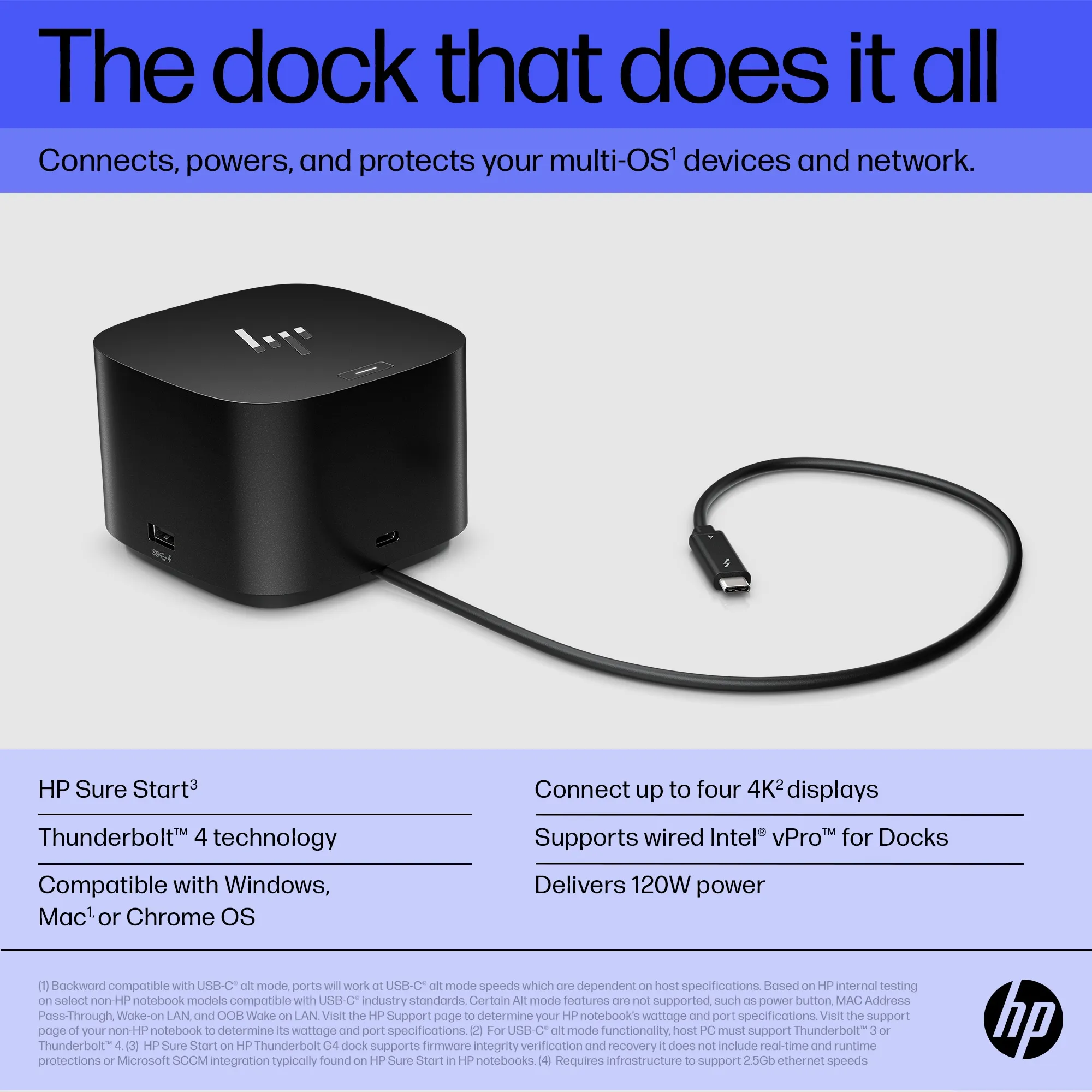 HP TB 120W G4 Dock EMEA - INTL English Loc - Euro plug
