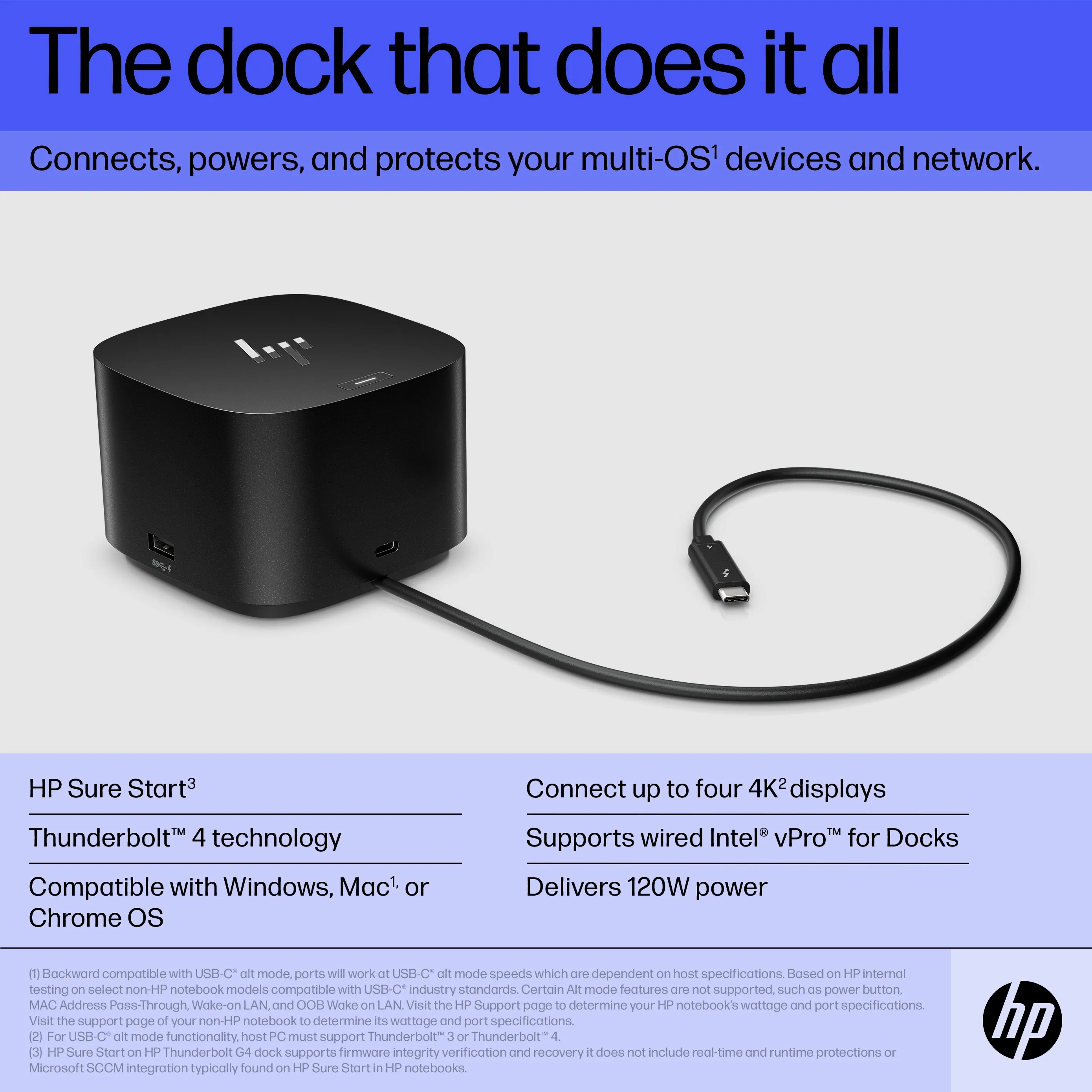 HP TB 120W G4 Dock EMEA - INTL English Loc - Euro plug