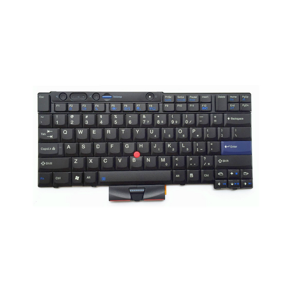 KBD BRA